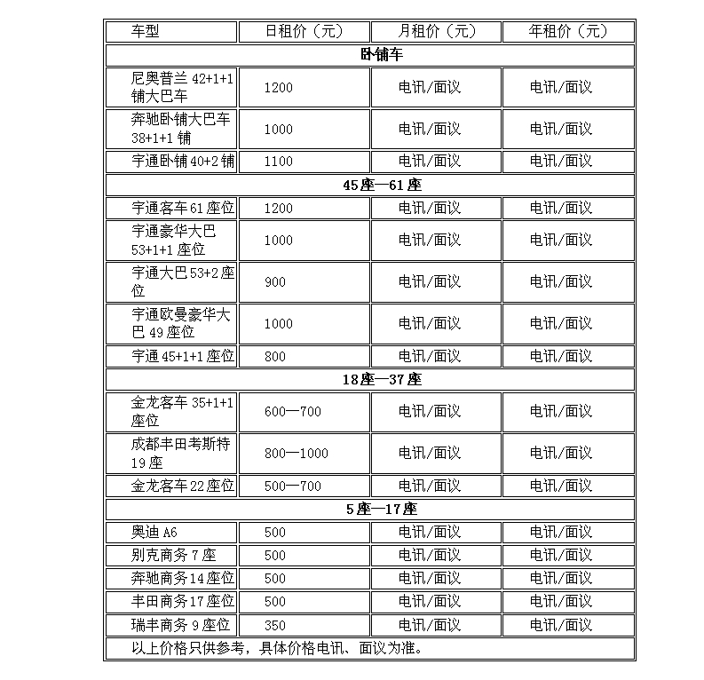 鄭州大巴車出租公司租大巴車一天多少錢？